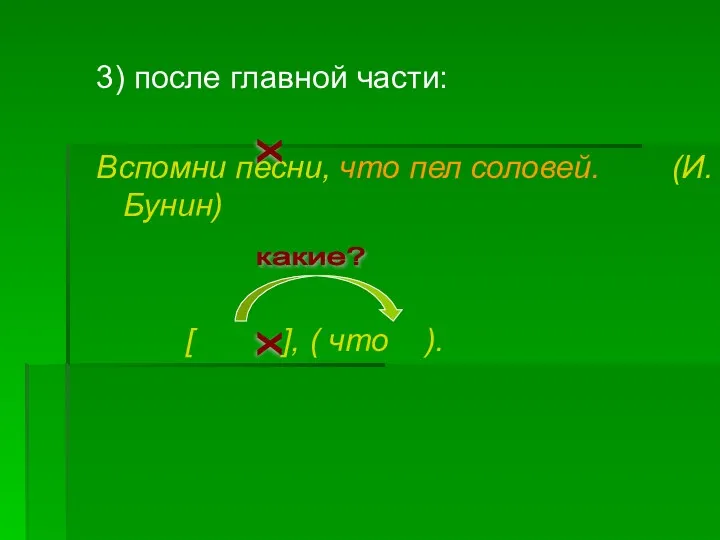 3) после главной части: Вспомни песни, что пел соловей. (И.