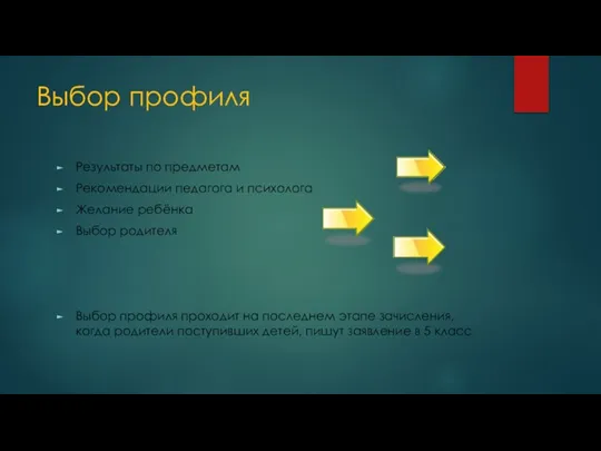 Выбор профиля Результаты по предметам Рекомендации педагога и психолога Желание