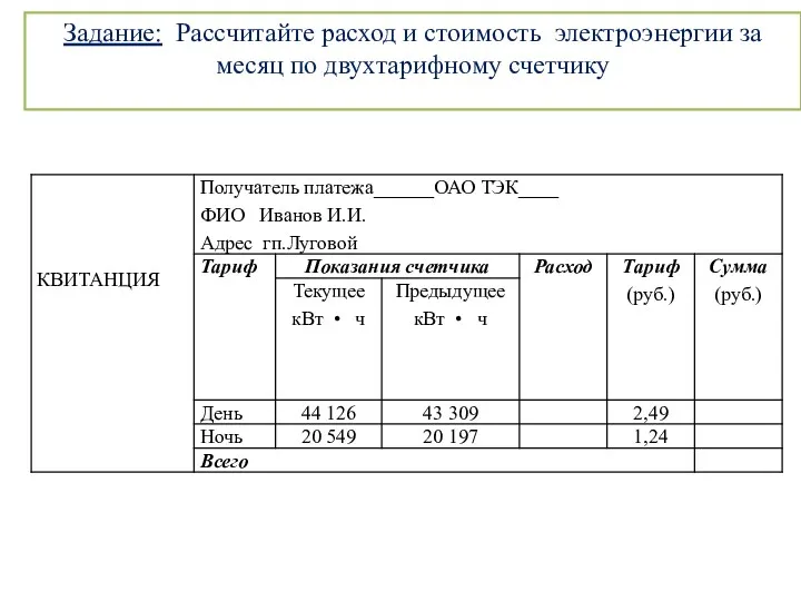 Задание: Рассчитайте расход и стоимость электроэнергии за месяц по двухтарифному счетчику