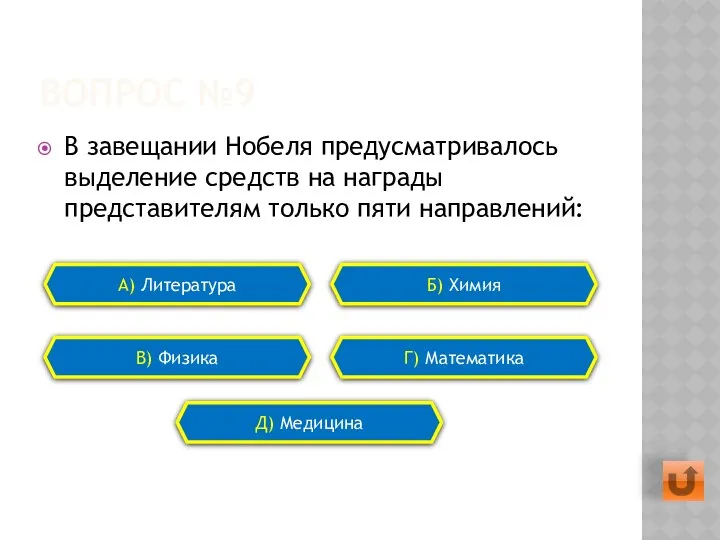 ВОПРОС №9 В завещании Нобеля предусматривалось выделение средств на награды