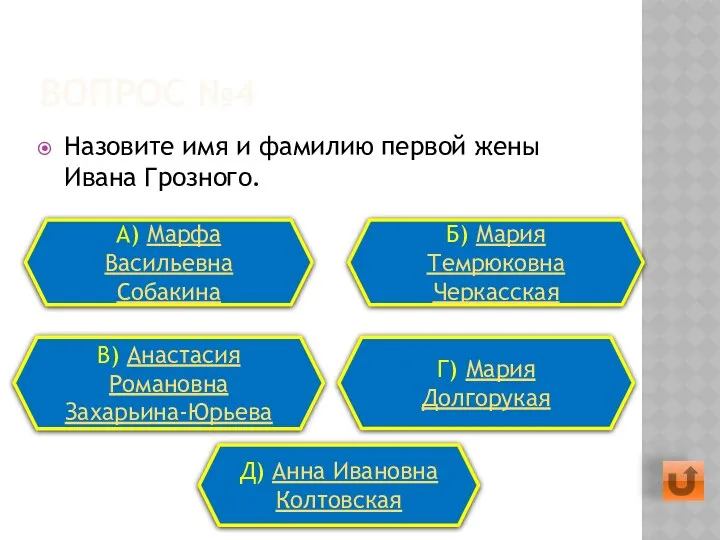 ВОПРОС №4 Назовите имя и фамилию первой жены Ивана Грозного. А) Марфа Васильевна