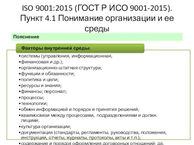 ISO 9001:2015 (ГОСТ Р ИСО 9001-2015). Пункт 4.1 Понимание организации и ее среды Пояснение