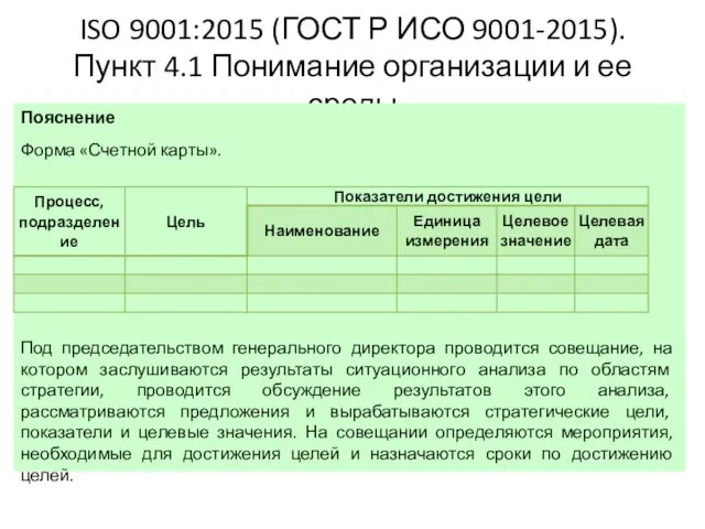 ISO 9001:2015 (ГОСТ Р ИСО 9001-2015). Пункт 4.1 Понимание организации