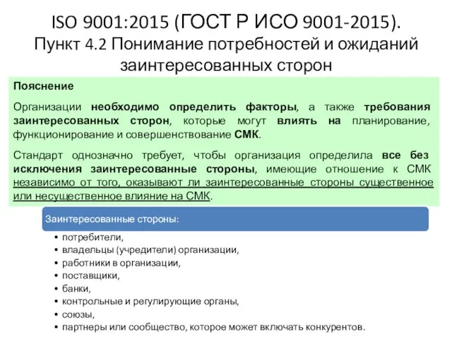 ISO 9001:2015 (ГОСТ Р ИСО 9001-2015). Пункт 4.2 Понимание потребностей