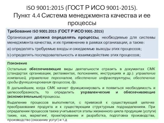 ISO 9001:2015 (ГОСТ Р ИСО 9001-2015). Пункт 4.4 Система менеджмента