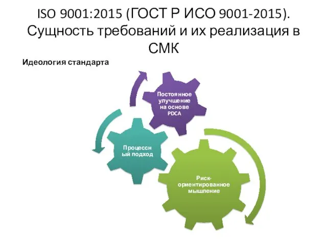 ISO 9001:2015 (ГОСТ Р ИСО 9001-2015). Сущность требований и их реализация в СМК Идеология стандарта
