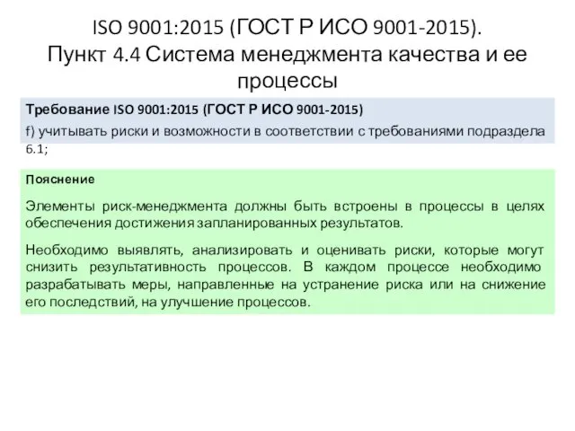 ISO 9001:2015 (ГОСТ Р ИСО 9001-2015). Пункт 4.4 Система менеджмента