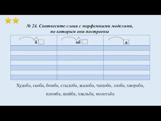 № 24. Соотнесите слова с морфемными моделями, по которым они