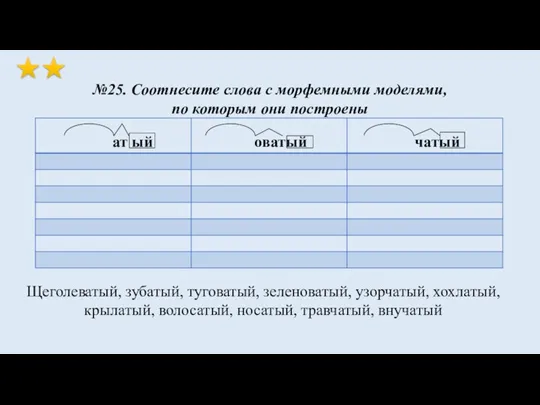 №25. Соотнесите слова с морфемными моделями, по которым они построены