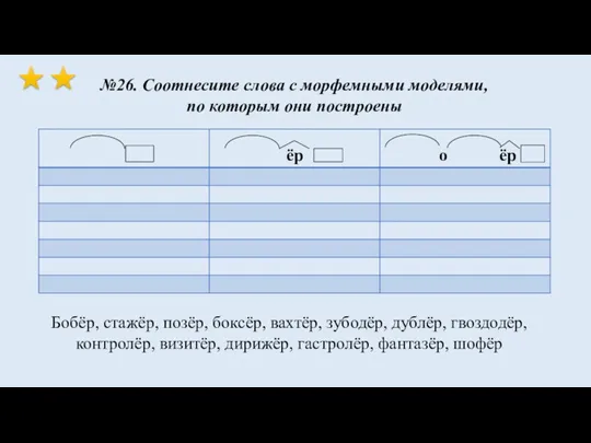 №26. Соотнесите слова с морфемными моделями, по которым они построены