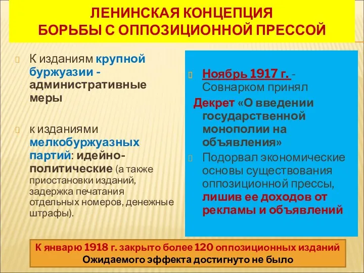 ЛЕНИНСКАЯ КОНЦЕПЦИЯ БОРЬБЫ С ОППОЗИЦИОННОЙ ПРЕССОЙ К изданиям крупной буржуазии