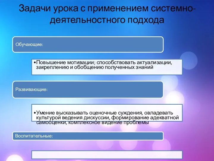 Обучающие: Повышение мотивации; способствовать актуализации, закреплению и обобщению полученных знаний