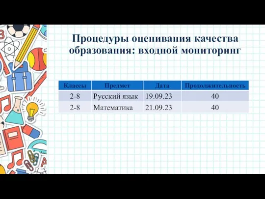 Процедуры оценивания качества образования: входной мониторинг