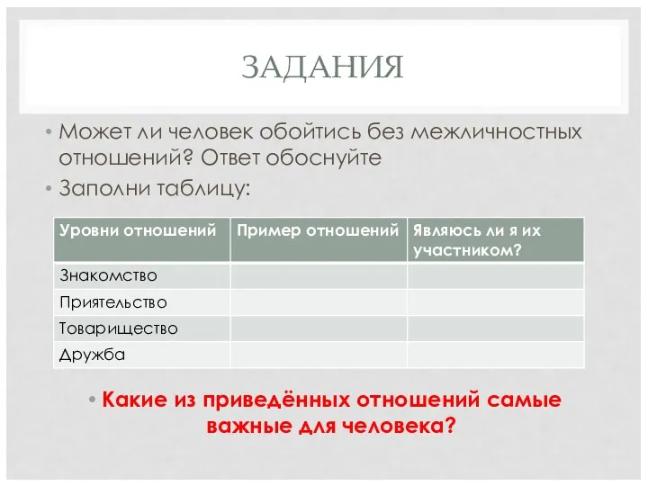 ЗАДАНИЯ Может ли человек обойтись без межличностных отношений? Ответ обоснуйте