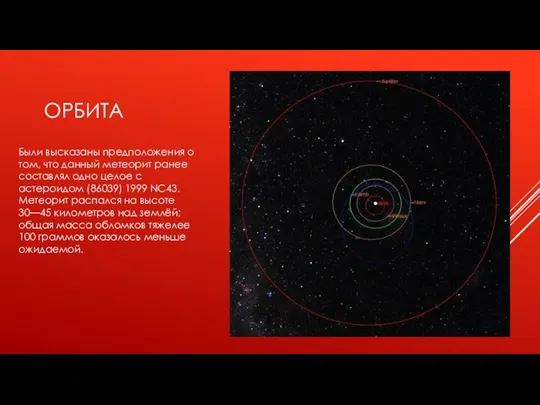 ОРБИТА Были высказаны предположения о том, что данный метеорит ранее