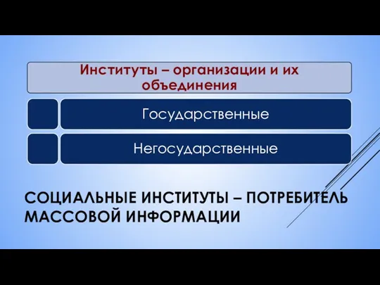 СОЦИАЛЬНЫЕ ИНСТИТУТЫ – ПОТРЕБИТЕЛЬ МАССОВОЙ ИНФОРМАЦИИ