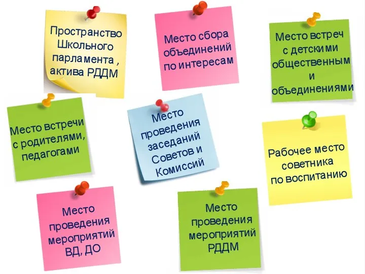 Место встреч с детскими общественными объединениями Место сбора объединений по