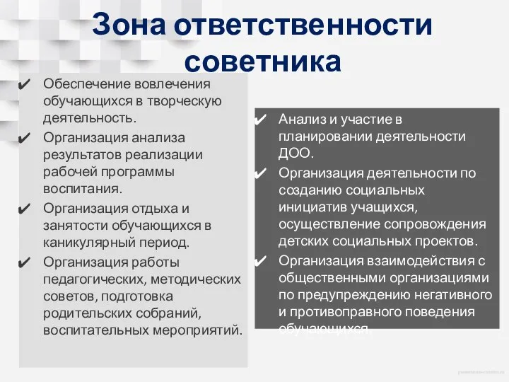 Обеспечение вовлечения обучающихся в творческую деятельность. Организация анализа результатов реализации