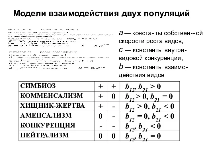 Модели взаимодействия двух популяций a — константы собствен-ной скорости роста