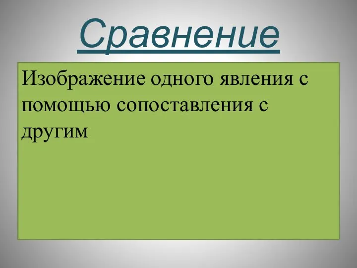 Сравнение Изображение одного явления с помощью сопоставления с другим