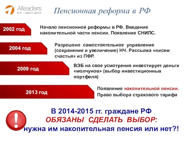 Пенсионная реформа в РФ 2002 год 2004 год 2009 год