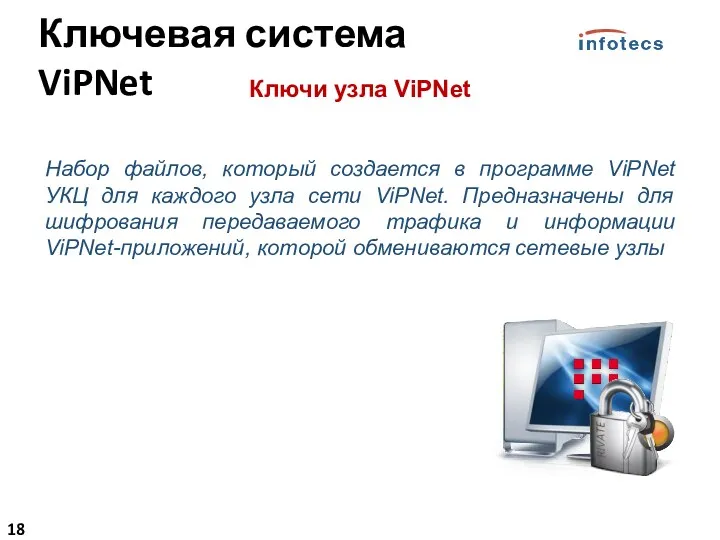 Ключи узла ViPNet Набор файлов, который создается в программе ViPNet УКЦ для каждого