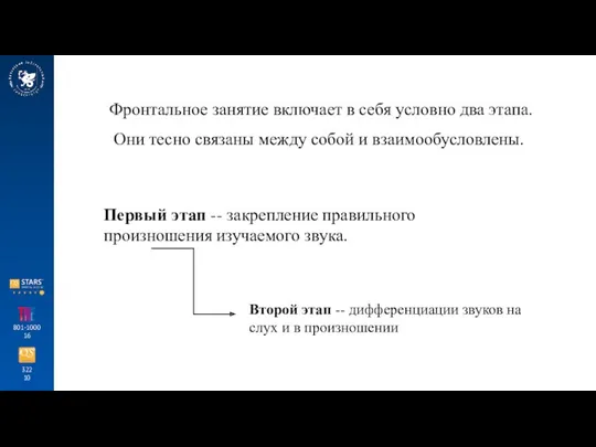 322 10 801-1000 16 Фронтальное занятие включает в себя условно