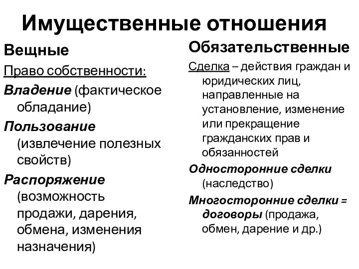 Имущественные отношения Вещные Право собственности: Владение (фактическое обладание) Пользование (извлечение