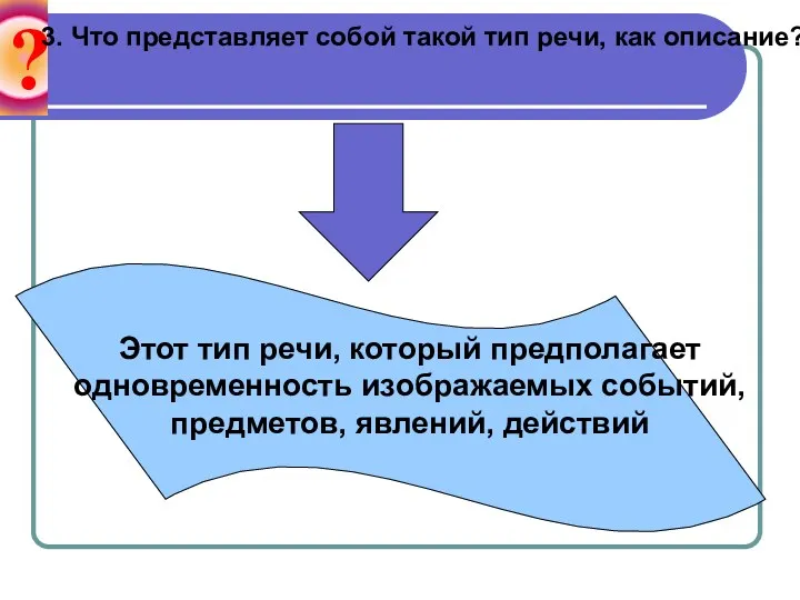 ? 3. Что представляет собой такой тип речи, как описание?