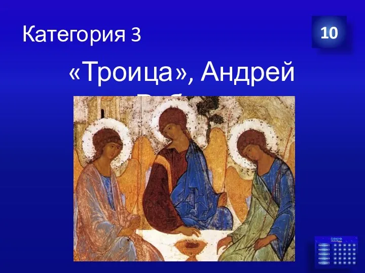 Категория 3 «Троица», Андрей Рублев 10