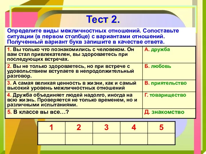 Тест 2. Определите виды межличностных отношений. Сопоставьте ситуации (в первом