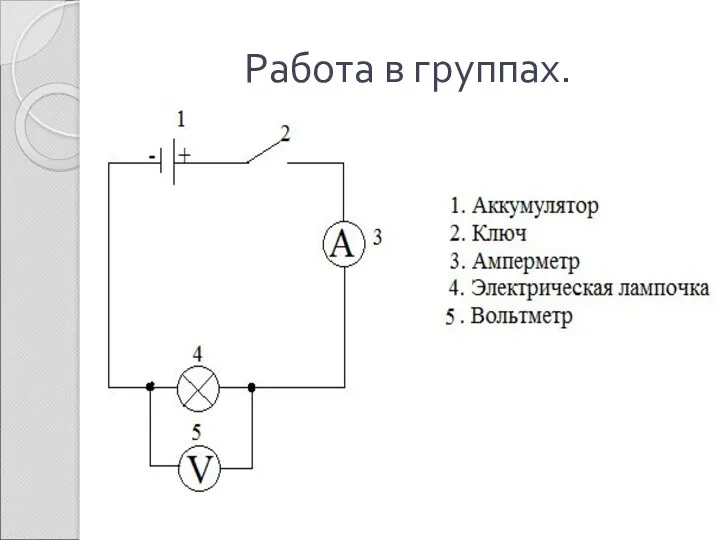 Работа в группах.