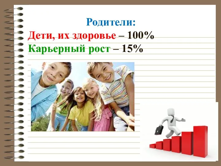 Родители: Дети, их здоровье – 100% Карьерный рост – 15%