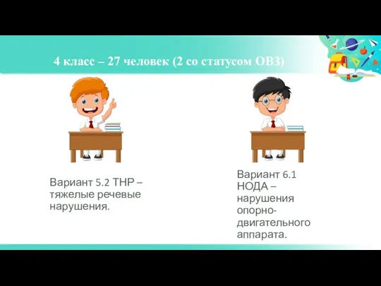 Вариант 5.2 ТНР – тяжелые речевые нарушения. Вариант 6.1 НОДА – нарушения опорно-двигательного