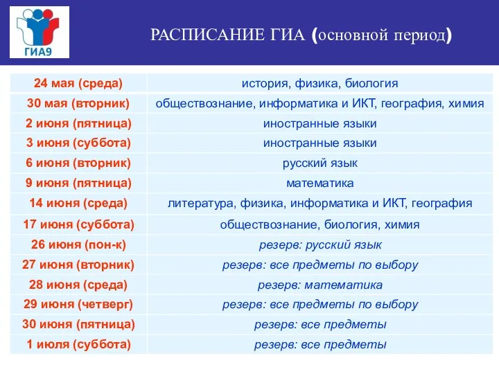 РАСПИСАНИЕ ГИА (основной период)