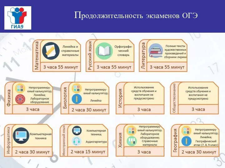 Продолжительность экзаменов ОГЭ