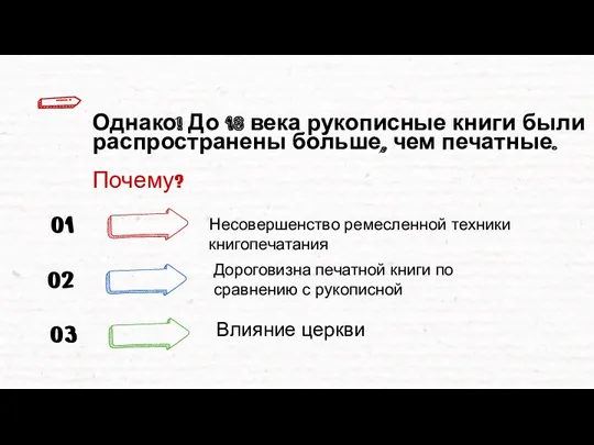 Однако! До 18 века рукописные книги были распространены больше, чем