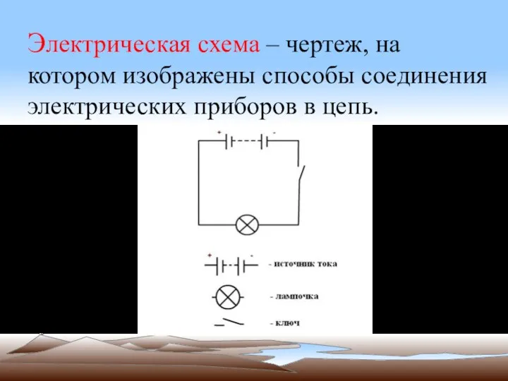 Электрическая схема – чертеж, на котором изображены способы соединения электрических приборов в цепь.