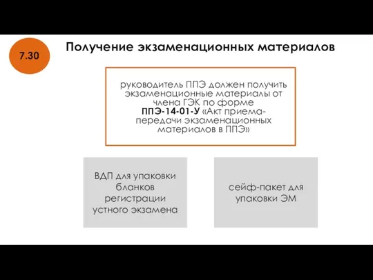 Получение экзаменационных материалов