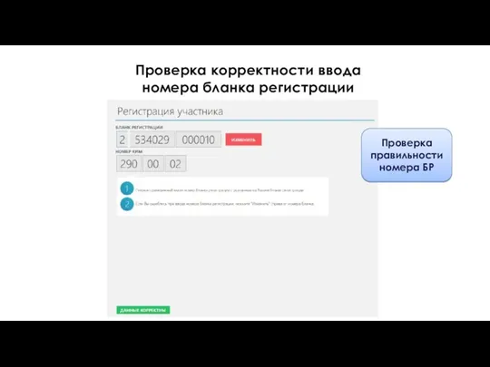 Проверка корректности ввода номера бланка регистрации Проверка правильности номера БР