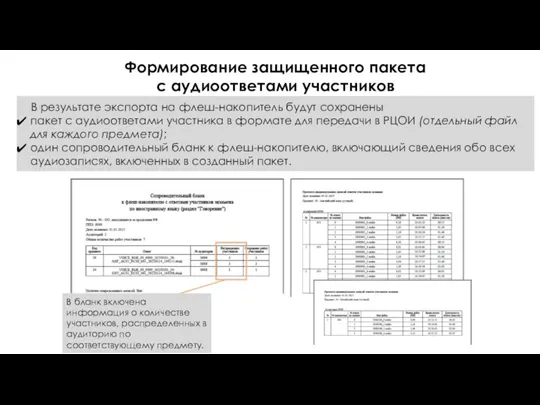 Формирование защищенного пакета с аудиоответами участников В результате экспорта на