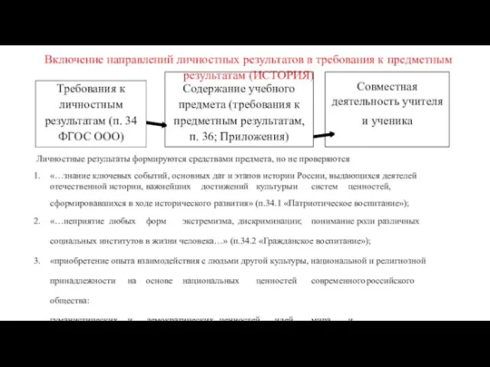 Включение направлений личностных результатов в требования к предметным результатам (ИСТОРИЯ)