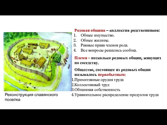 Родовая община – коллектив родственников: Общее имущество. Общее жилище. Равные