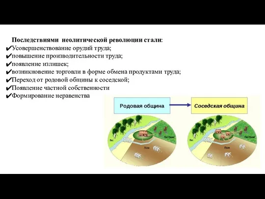 Последствиями неолитической революции стали: Усовершенствование орудий труда; повышение производительности труда;