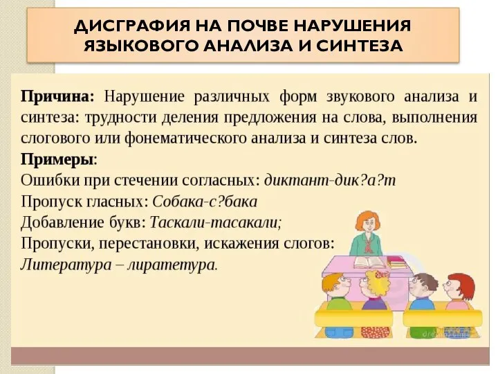 ДИСГРАФИЯ НА ПОЧВЕ НАРУШЕНИЯ ЯЗЫКОВОГО АНАЛИЗА И СИНТЕЗА