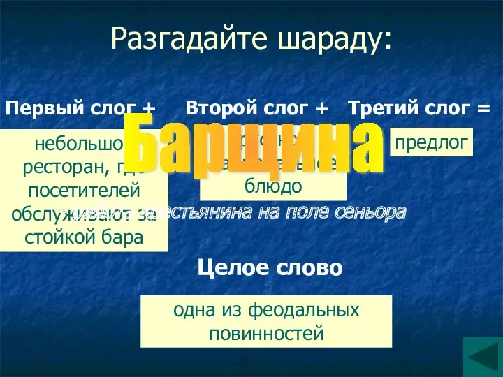 Разгадайте шараду: Первый слог + небольшой ресторан, где посетителей обслуживают