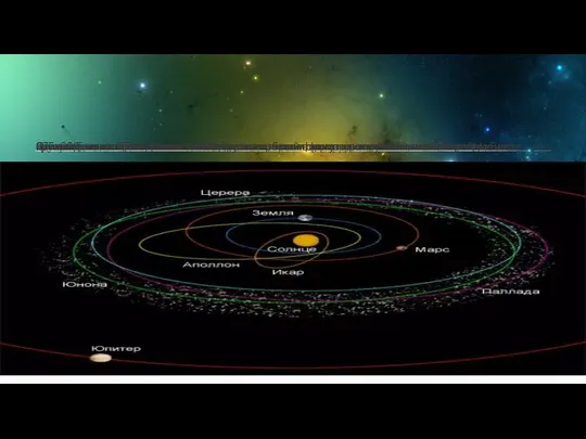 Самый большой астероид в Солнечной системе – Церера, имеющая размеры примерно 975х909 км,