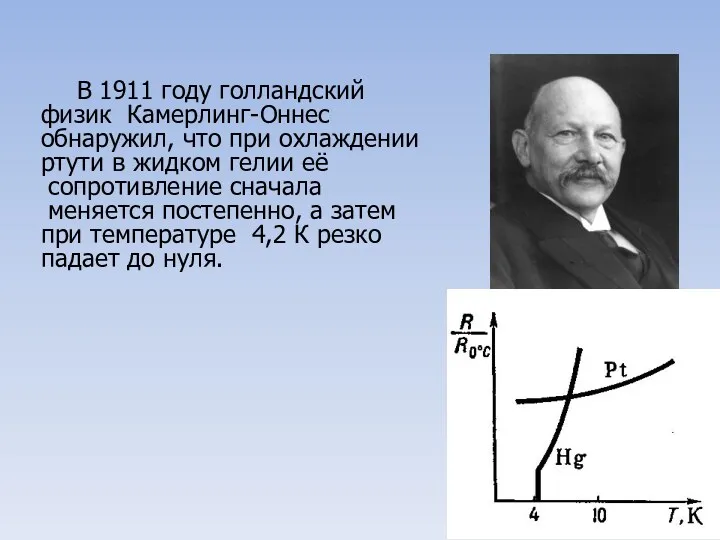 В 1911 году голландский физик Камерлинг-Оннес обнаружил, что при охлаждении