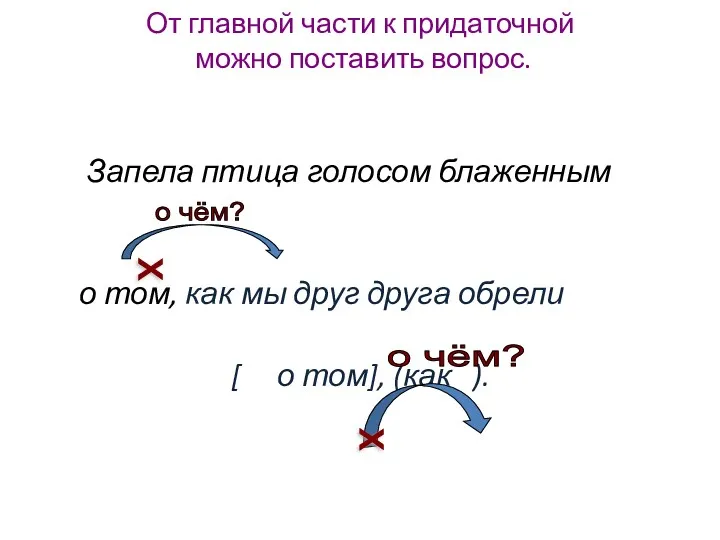 От главной части к придаточной можно поставить вопрос. Запела птица