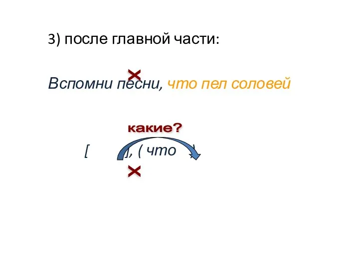 3) после главной части: Вспомни песни, что пел соловей [